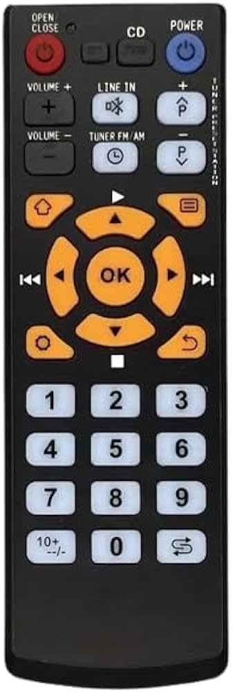 Amazon | 【代替リモコン19】SONY RMT-300 互換 (Celebrity