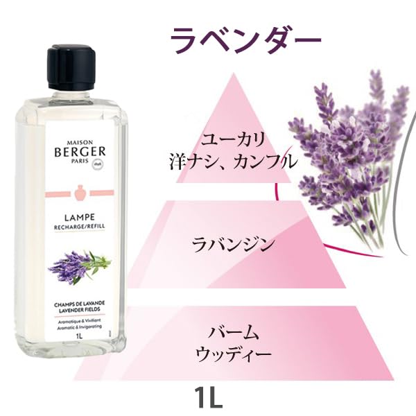 Amazon.co.jp: ランプベルジェ 公認特約店 （ジューン290・クリア+