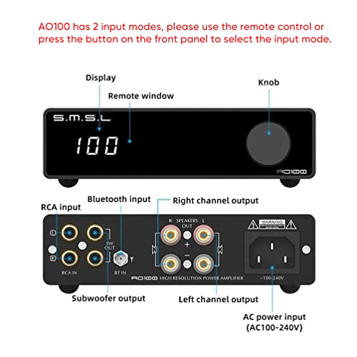 ○ S.M.S.L のアンプ「AO100」解説。特徴と購入用リンク: 「AtoD