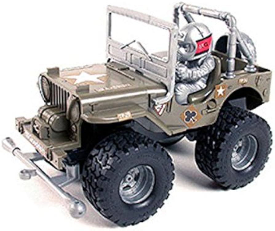 Amazon.co.jp: タミヤ 1/32 ミニ四駆 No.10 ワイルド ウイリスJr