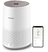 Amazon.co.jp: PHILIPS (フィリップス) 空気清浄機 24畳 花粉 小型