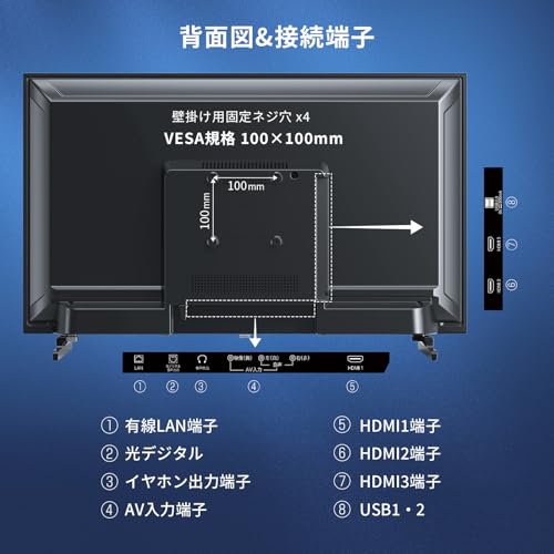 VEZZER - VEZZER 32V型インチ 2K Google TV チューナーレス スマート