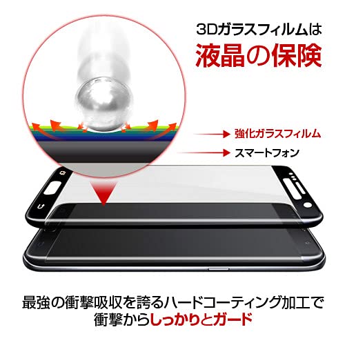 Amazon | ZENIX DESIGN TECH iPhone15 Pro Max 用 ガラスフィルム 指紋