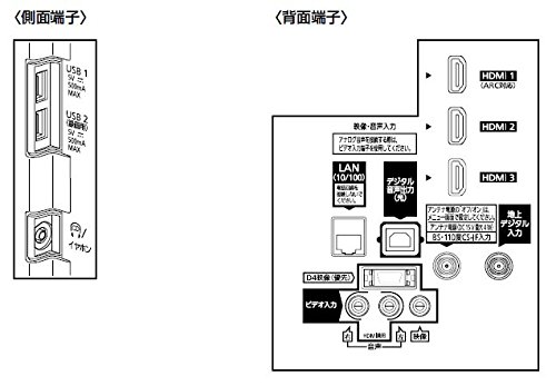 Amazon | パナソニック 42V型 フルハイビジョン 液晶テレビ VIERA TH