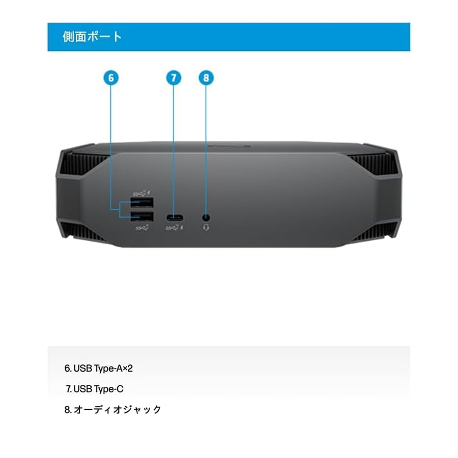 Amazon.co.jp: HP Z2 Mnini G4 Workstation ｜Xeon-E2244G ｜メモリ