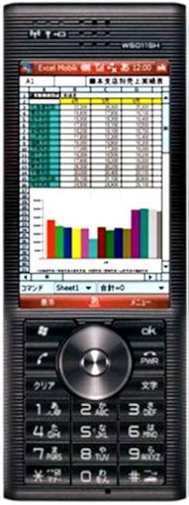 Amazon | WILLCOM Advanced/W-ZERO3[es] ブラウニーブラック[WILLCOM W
