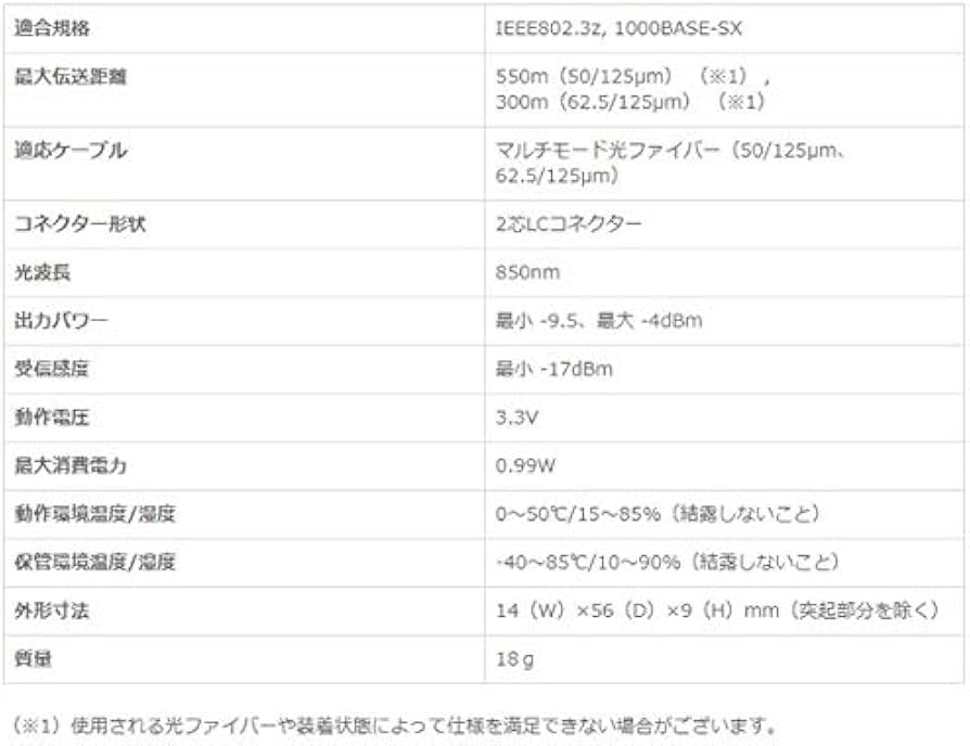 Amazon.co.jp: YAMAHA YSFP-G-SXA SFPモジュール : 文房具・オフィス用品