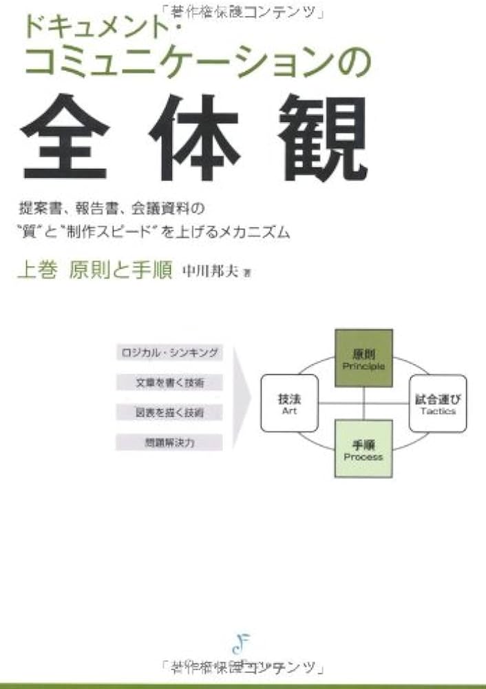 ドキュメント・コミュニケーションの全体観 上巻 原則と手順 | 中川