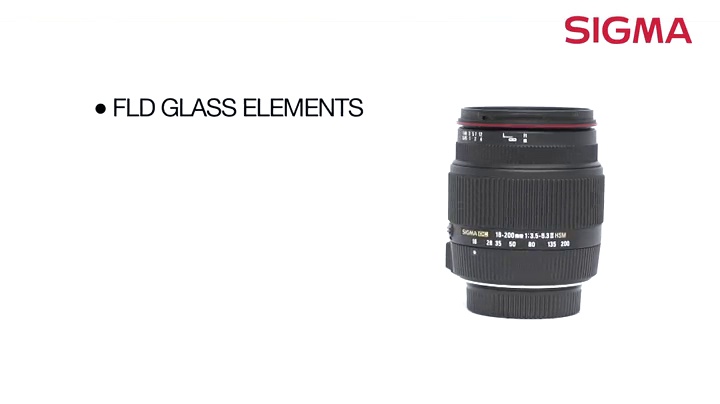 Amazon.com : Sigma 18-200mm F3.5-6.3 II DC OS HSM Lens for Canon