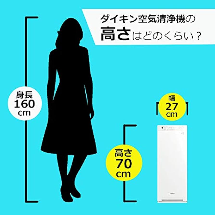 Amazon | ダイキン DAIKIN 加湿ストリーマ空気清浄機 ホワイト MCK55X