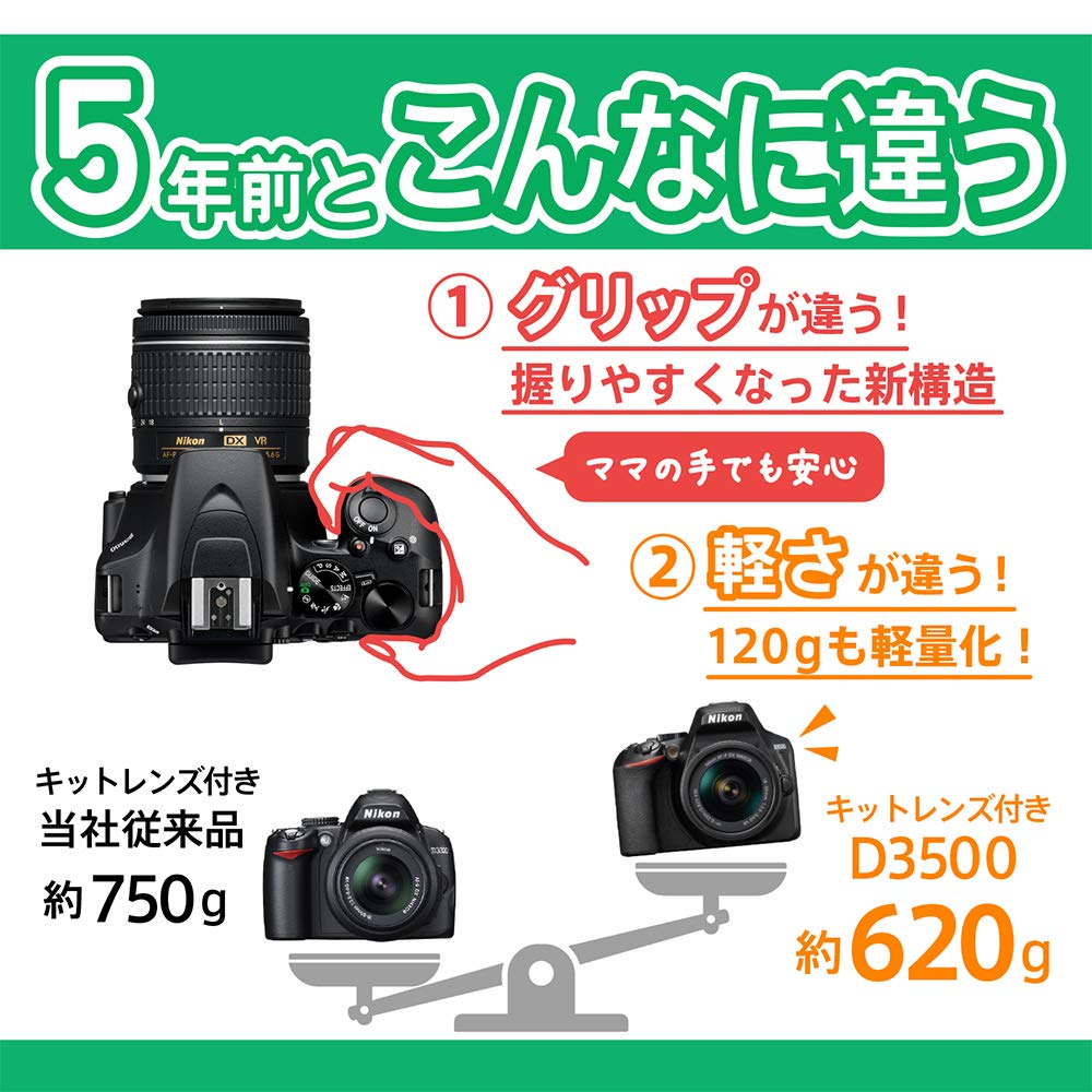 Amazon | Nikon デジタル一眼レフカメラ D3500 ボディ D3500