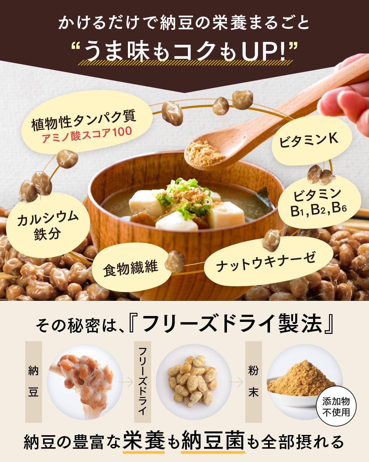 Amazon.co.jp: sonomono こな納豆 (通常) 納豆菌が生きている！農薬