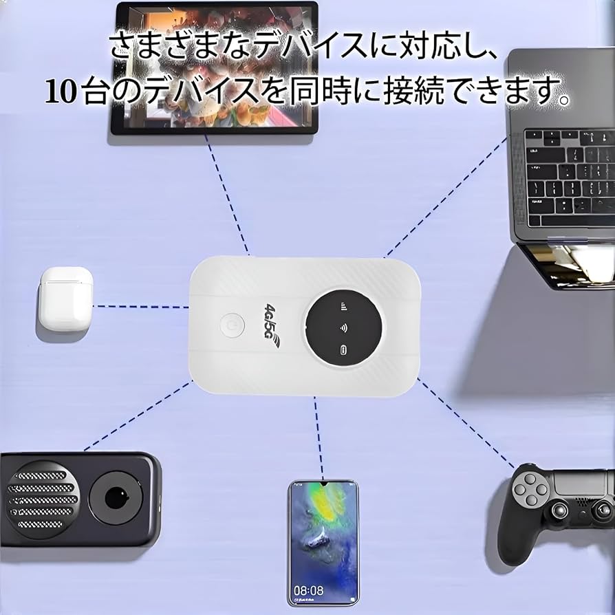 Amazon.co.jp: [Snughom]ポケットwifi 契約不要 無制限安い【新型高