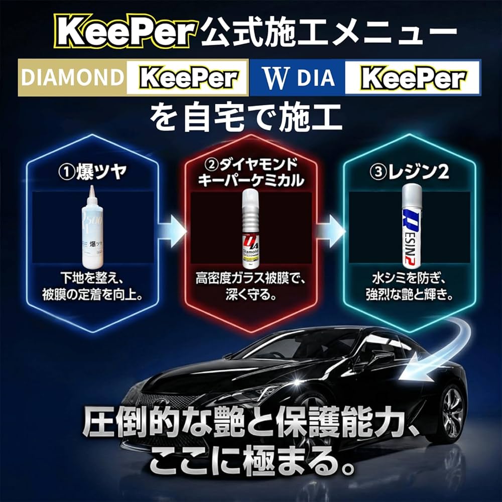 Amazon.co.jp: KeePer技研 ダイヤモンドキーパー レジン2 爆ツヤ 300ml