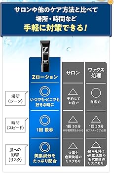 Amazon.co.jp: 【リニューアル】ZEROFACTOR ゼロファクター