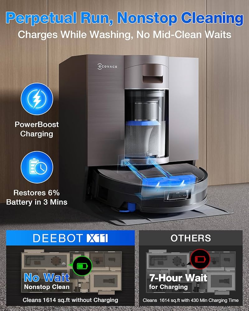 Amazon.com - ECOVACS DEEBOT X11 OmniCyclone Robot Vacuum and Mop