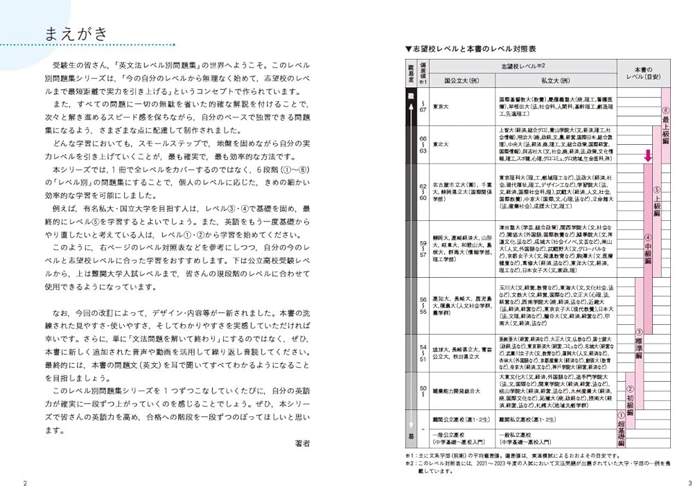 Amazon.co.jp: 英文法レベル別問題集4 中級編【3訂版】 (東進ブックス