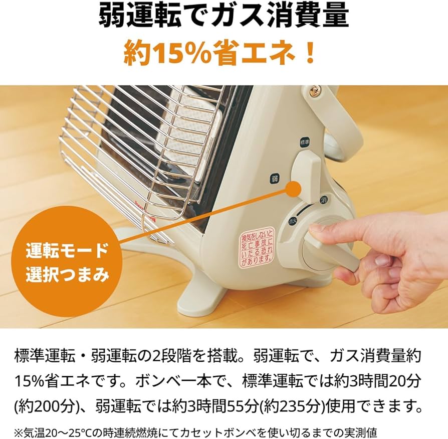 Amazon | 【セット買い】Iwatani イワタニ 岩谷 カセットガスストーブ