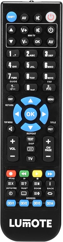 Amazon.com: Replacement Remote for CONCERTONE ZX500, ZX600