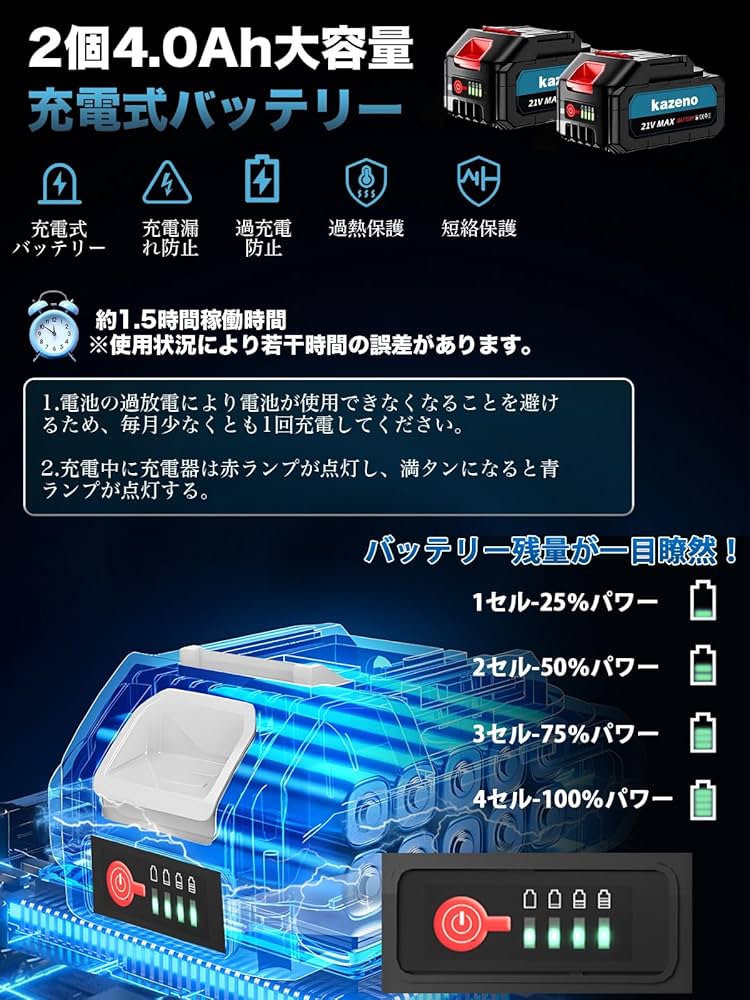 Amazon.co.jp: kazeno 2025新登場 草刈り機 充電式 コードレス 芝刈り