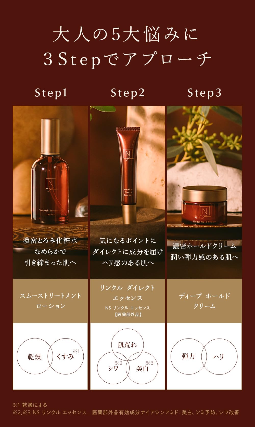 Amazon | N organic Plenum クリーム (約2ヶ月分) ディープホールド