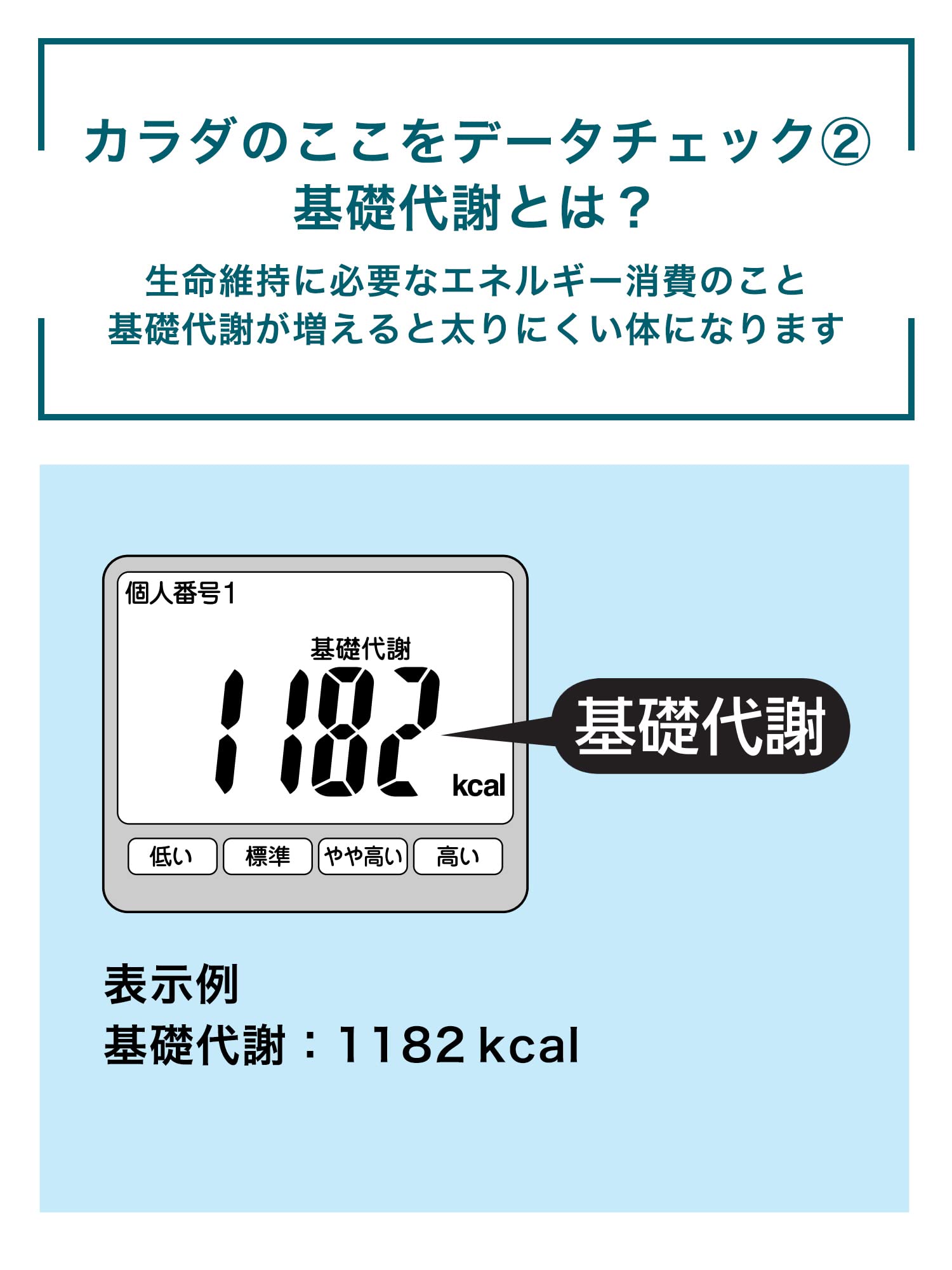 Amazon | オムロン OMRON 体重体組成計 カラダスキャン HBF-904