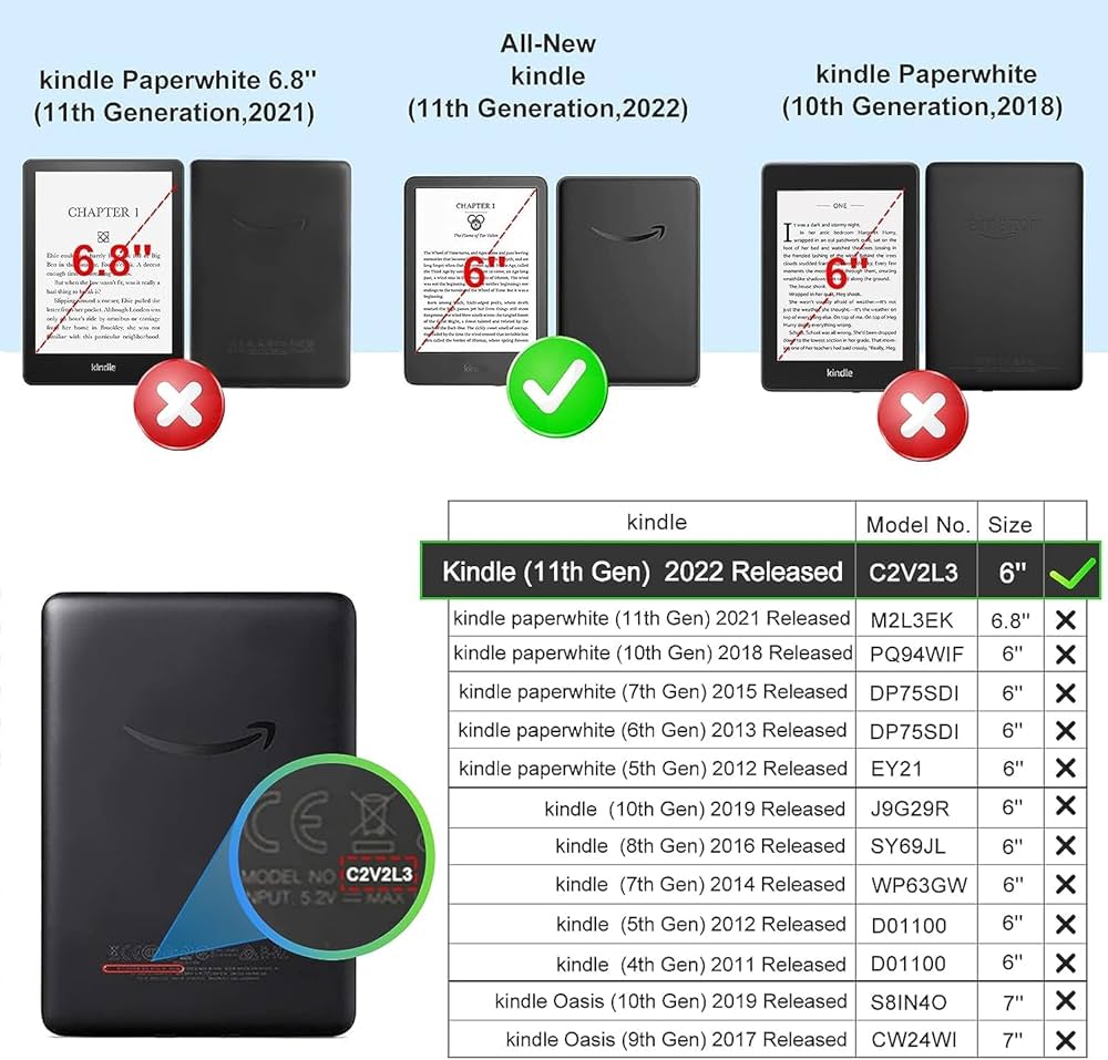 Amazon.com: Case for 6