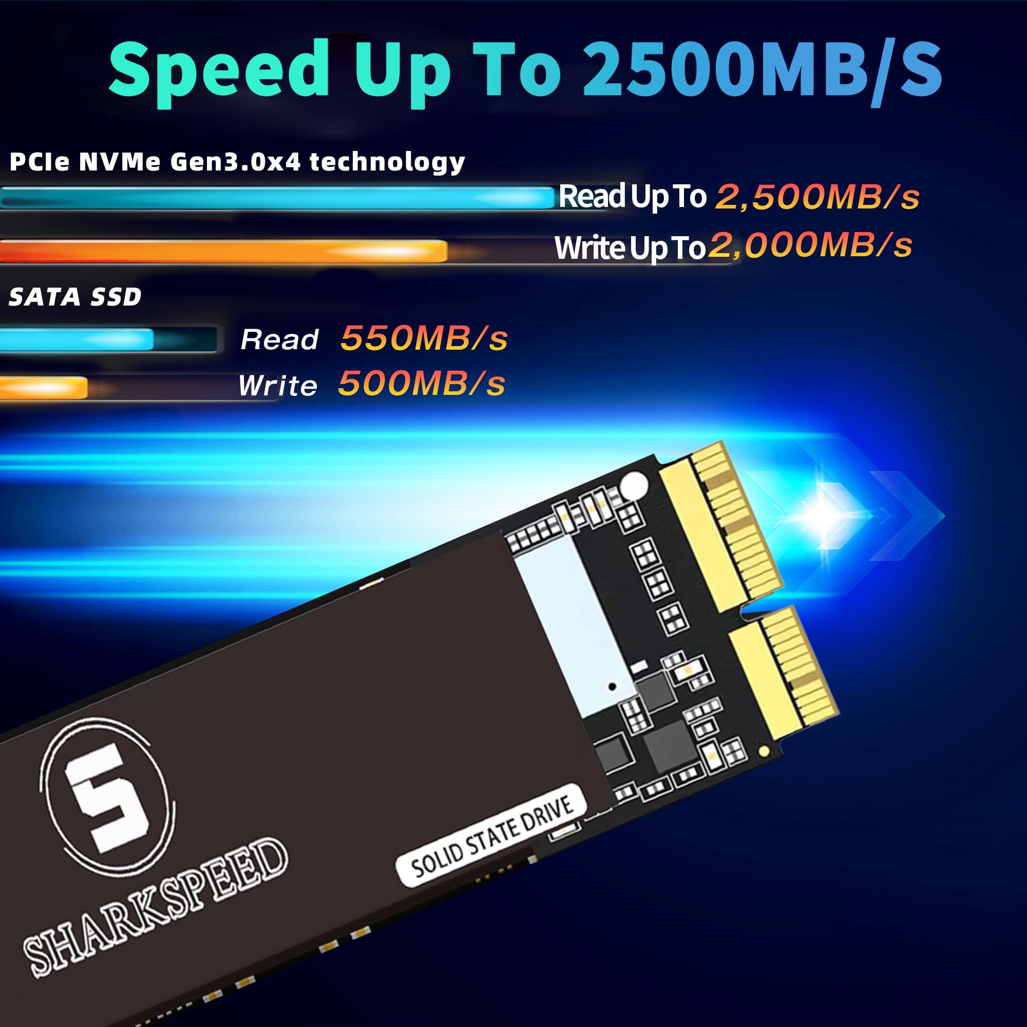 Amazon.com: S SHARKSPEED SSD 2TB NVMe Replacement for MacBook Air