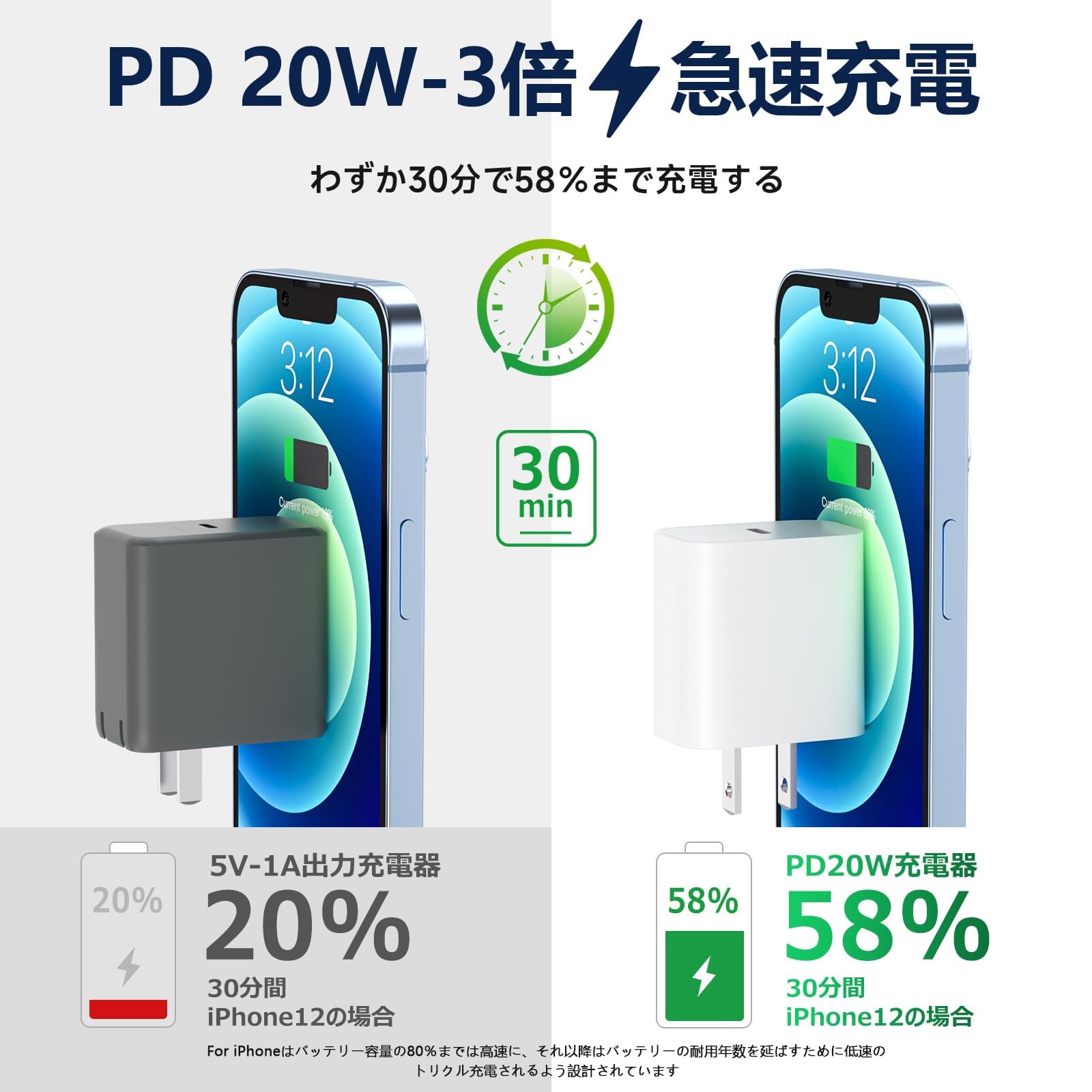 Amazon | for iPhone-充電器-純正 20W PD 急速充電【2個セット＆2本USB
