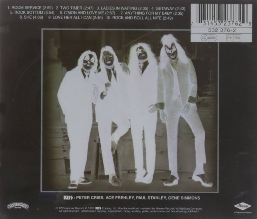 Amazon.co.jp: Dressed to Kill - Kiss: ミュージック