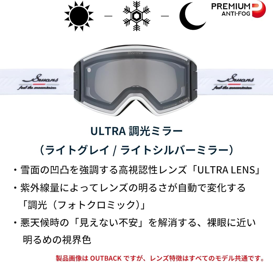 swans racan 調光レンズ 平面 dice showdown並み swans racan 調光