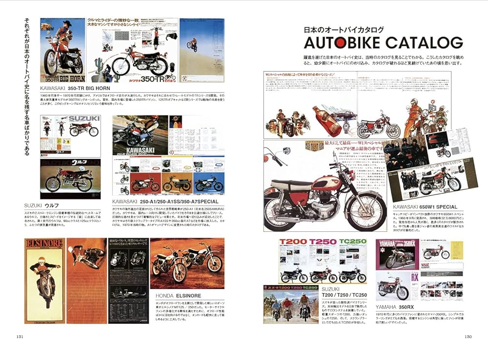 絶版バイクFAN Vol.12 (COSMIC MOOK) | - |本 | 通販 | Amazon