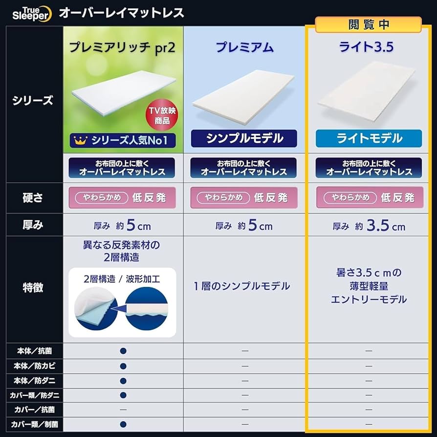 トゥルースリーパーシングルLight3.5 Amazon｜【公式】トゥルー