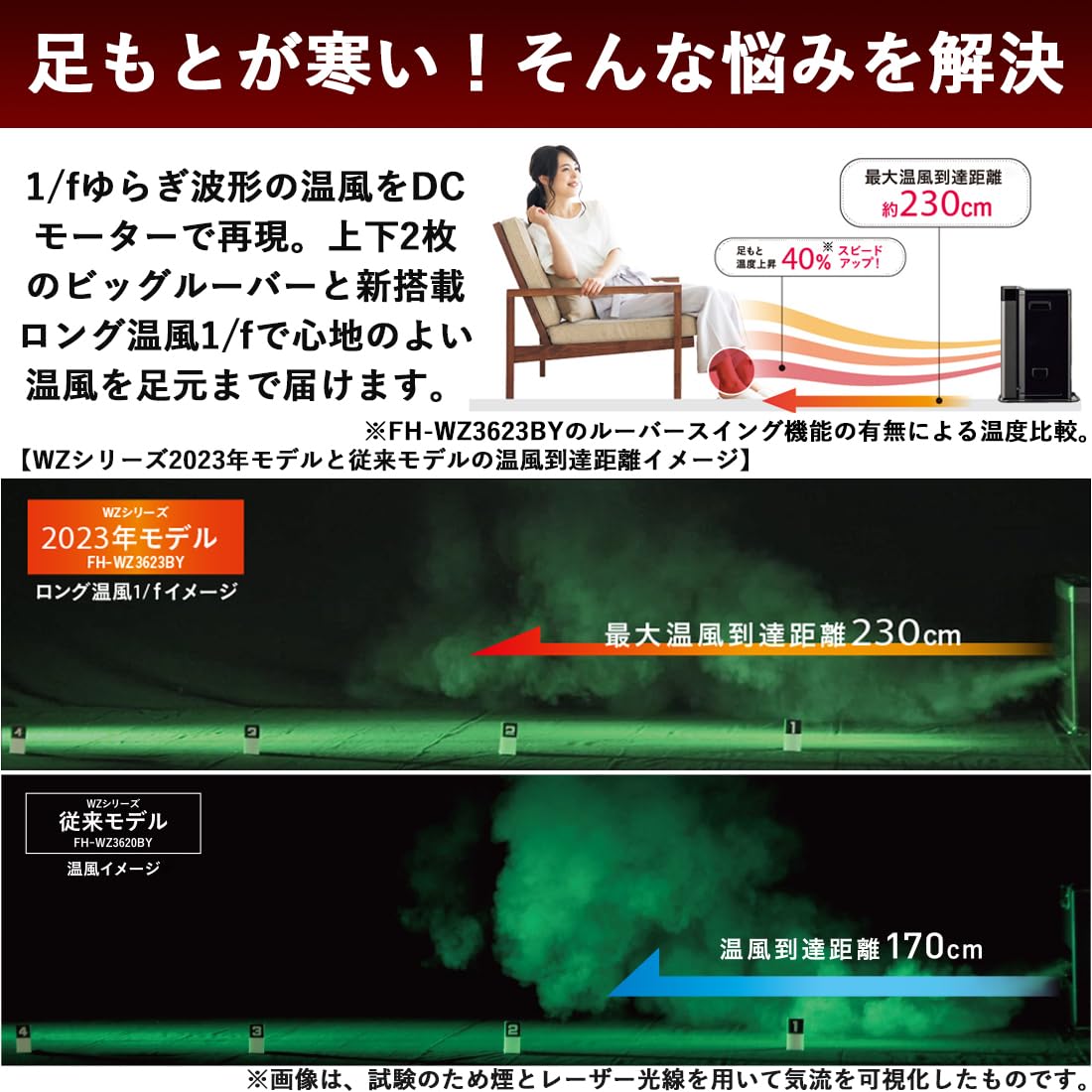 極美品・説明書付き』石油ストーブ 美品 FH-ST4623BY 2023年製 Amazon