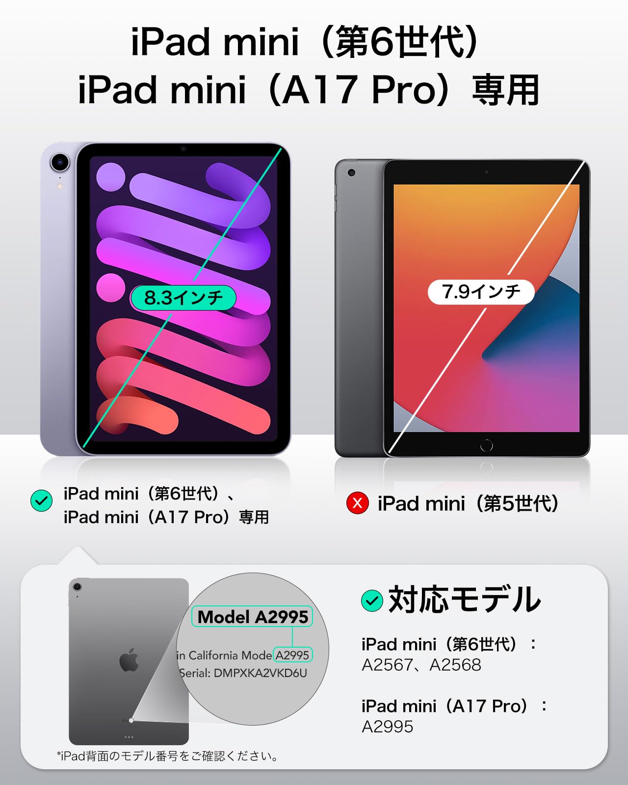 Amazon.co.jp: GWAAN iPad mini 第7世代 A17 Pro 2024年発売と mini 第