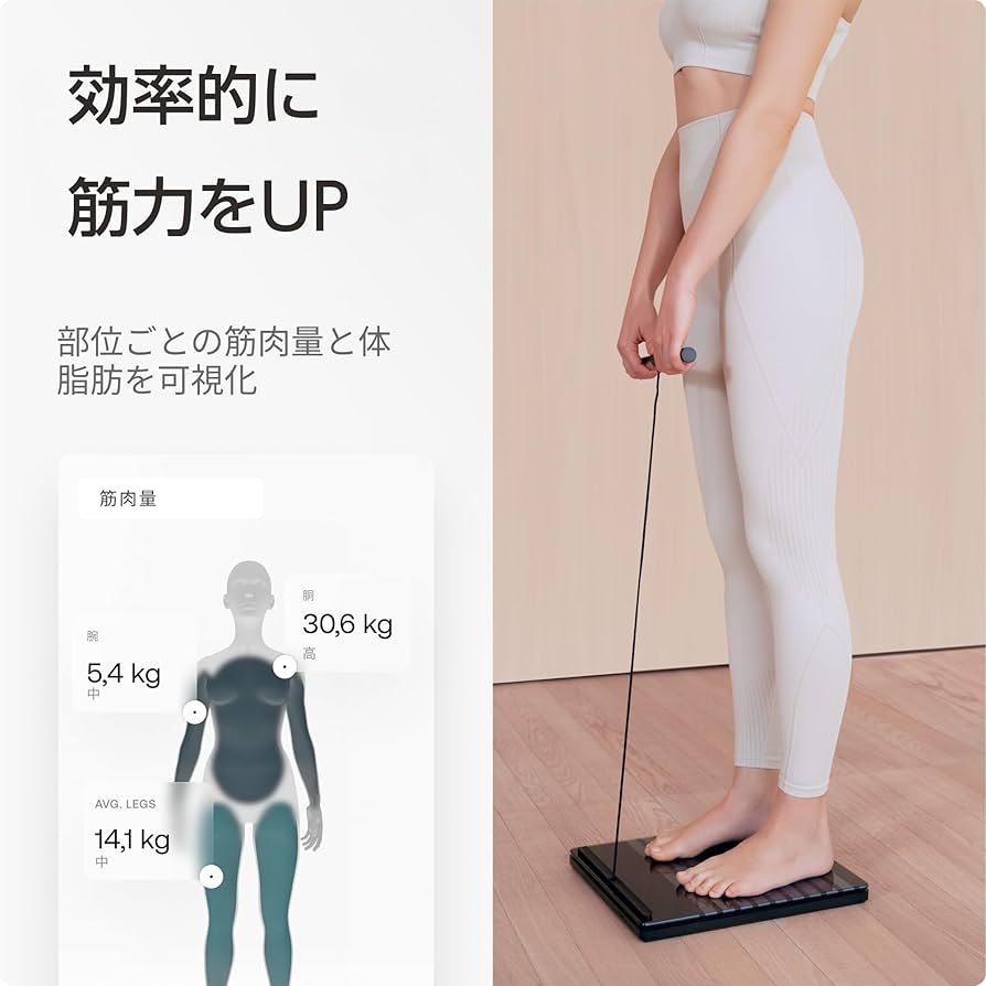 Amazon.co.jp: Withings Body Segment スマート体組成計【フランス