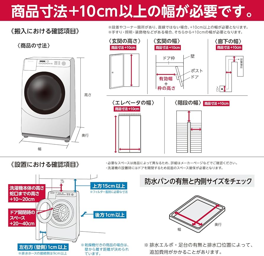 Amazon | シャープ ドラム式 洗濯乾燥機 ES-S7F-WL ヒーターセンサー