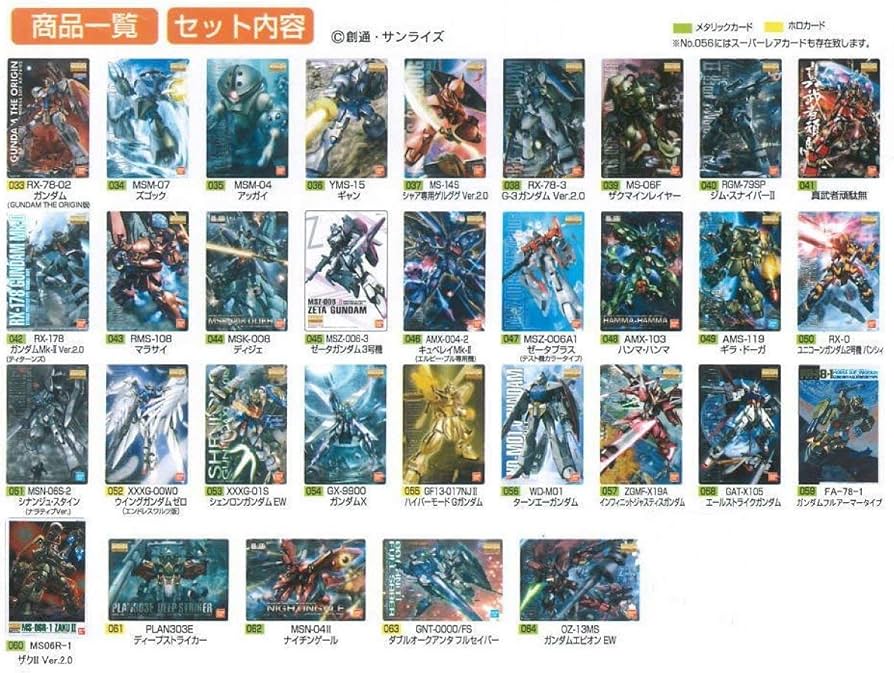Amazon.co.jp: ガンプラパッケージアートコレクション チョコ
