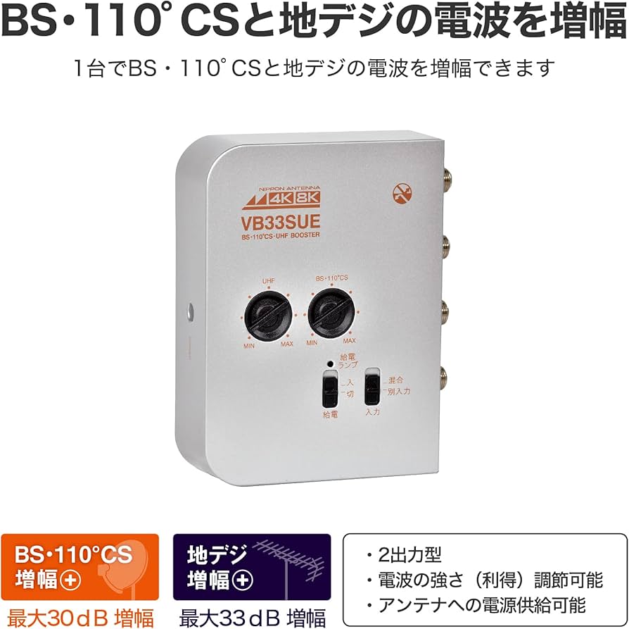 Amazon | 日本アンテナ 4K8K対応 卓上型ブースター 地デジ/BS・110°CS