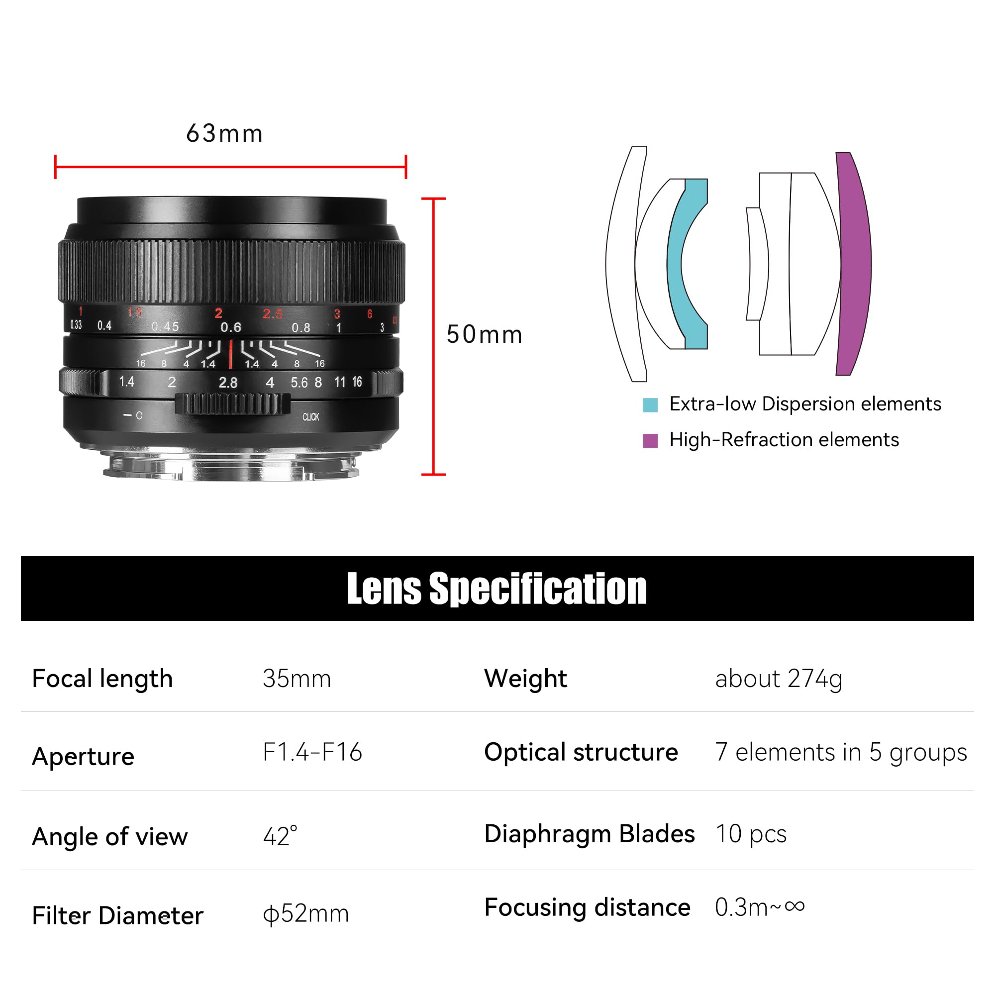 Amazon.com : 7artisans 35mm F1.4 Mark Ⅲ Full Frame Manual Focus