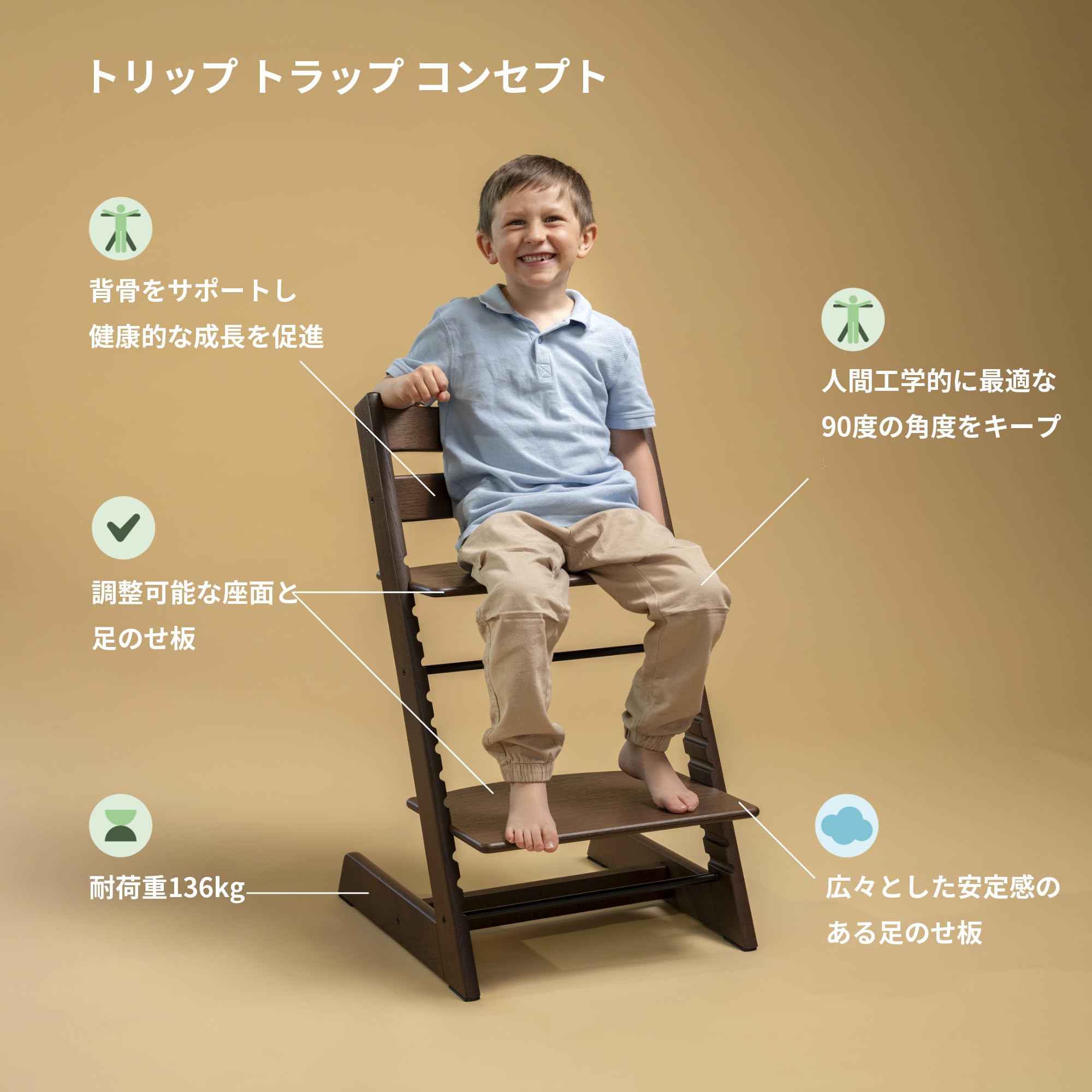 Amazon | Stokke(ストッケ)【公式】トリップトラップ ベビーチェア