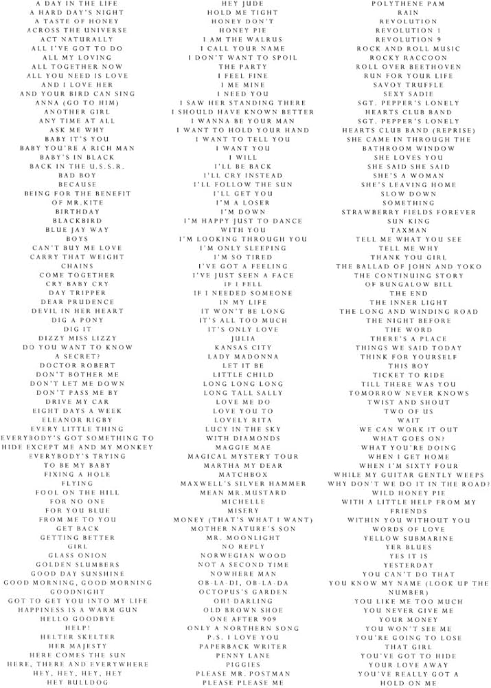 Amazon.com: The Beatles - Complete Scores | Full Band Sheet Music