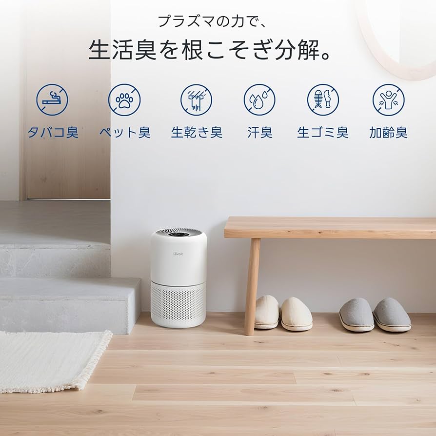 Amazon.co.jp: Levoit Core 300 Pro Air Purifier, Compact, For 355.8