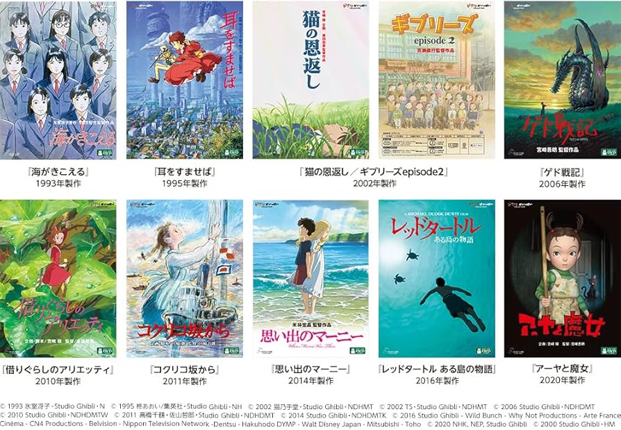 Amazon.co.jp: ジブリがいっぱい 監督もいっぱい コレクション [DVD