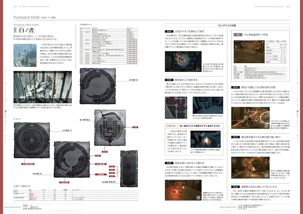Amazon.co.jp: ニーア レプリカント ver.1.22 ザ・コンプリート