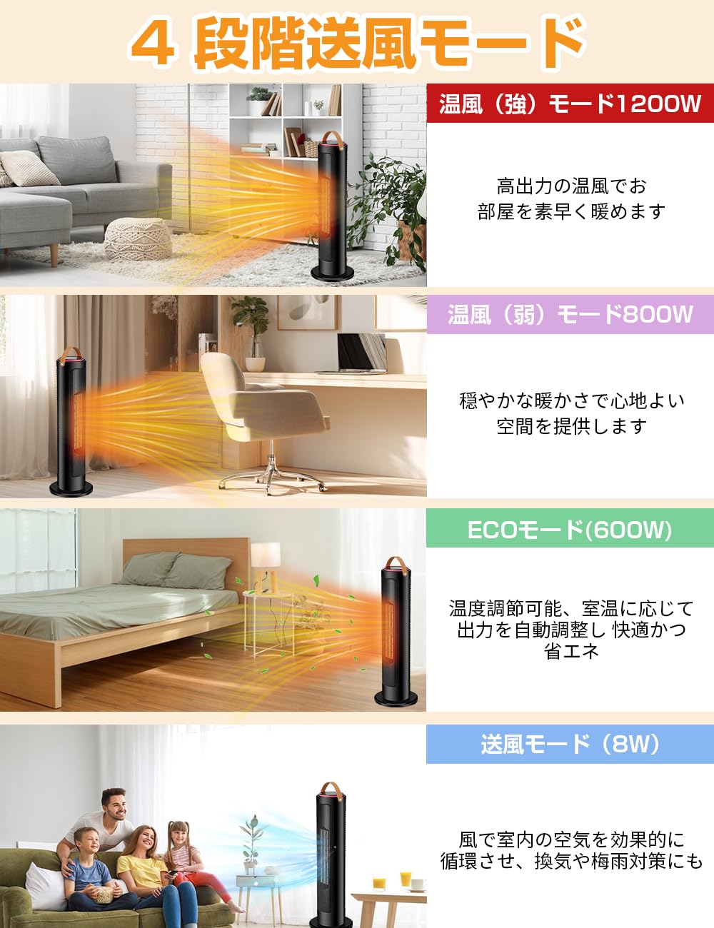 Amazon | [Xinpeke]セラミックヒーター 電気ファンヒーター タワー型 2