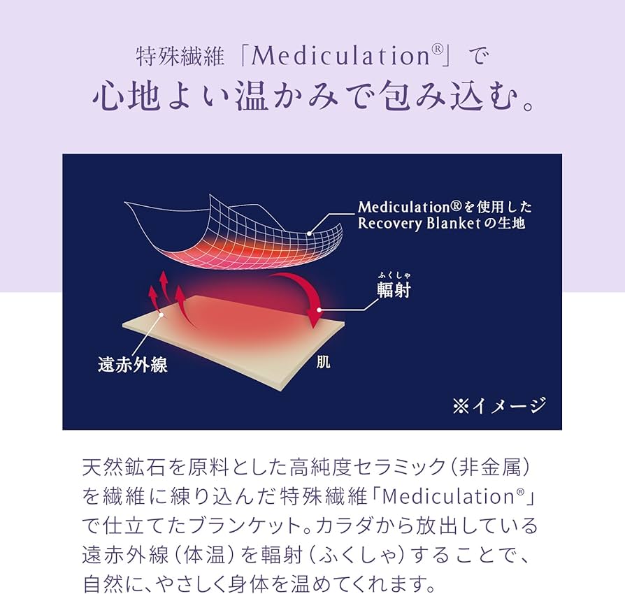 Amazon｜[NEWPEACE]【公式ストア限定】ニューピース リカバリー