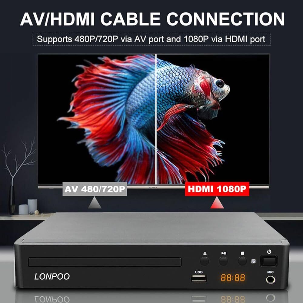 Amazon.com: DVD Players HDMI for TV, LONPOO Compact Multi Region