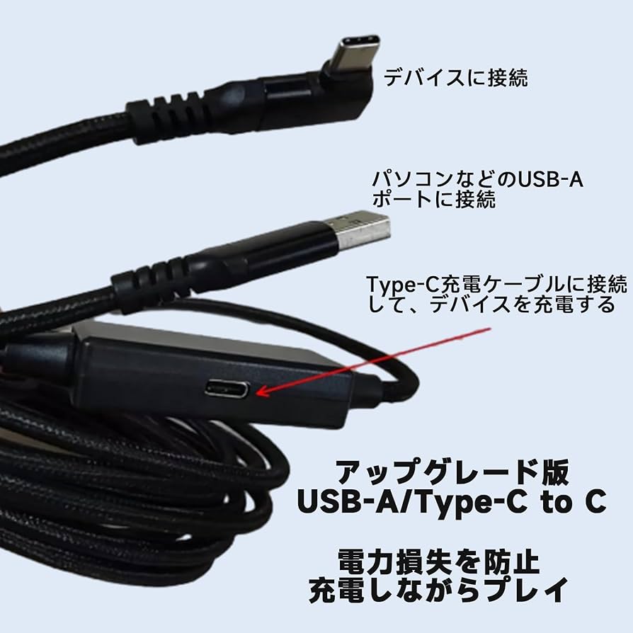 Amazon.co.jp: 2in1 リンクケーブル ケーブル for Meta Quest 3 Quest