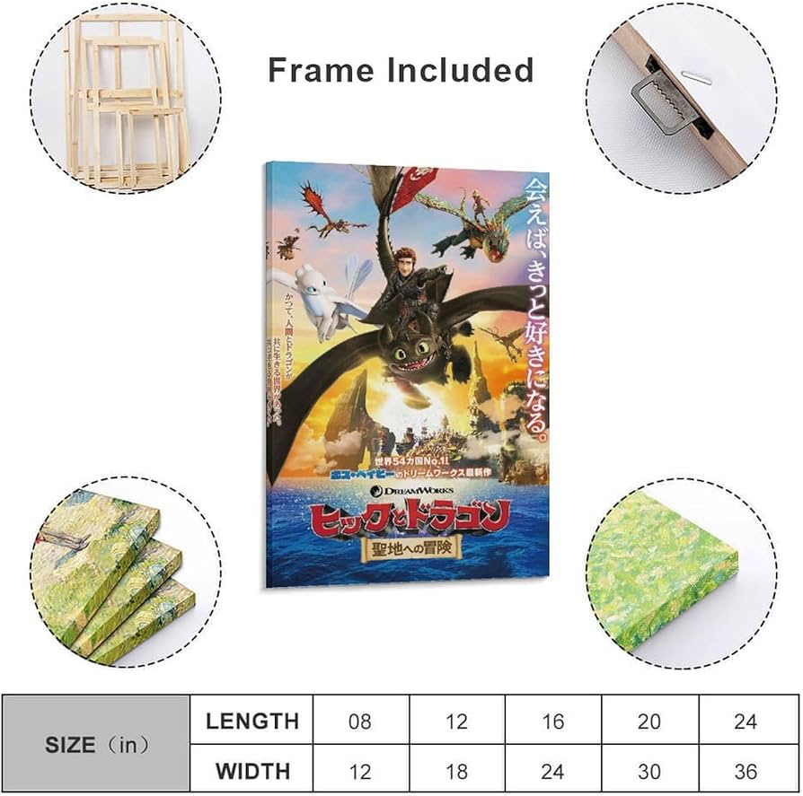 Amazon.co.jp: ヒックとドラゴン 聖地への冒険映画キャストポスター